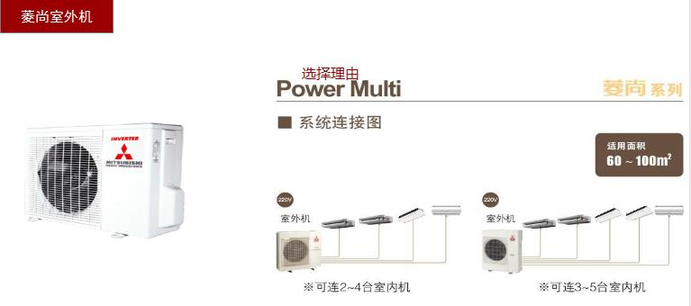 1591266743859731.jpg 菱尚中央空調(diào)連接圖.jpg