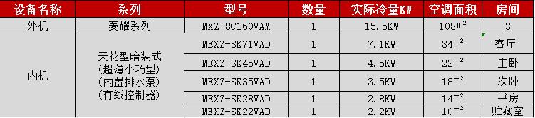 1591274144552312.jpg 微信截圖_20200604202904.jpg